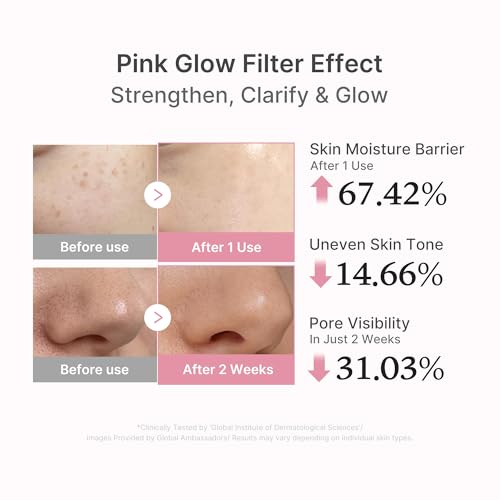 Medicube PDRN Pink Peptide Serum with Salmon DNA – Hydrating Korean Face Serum