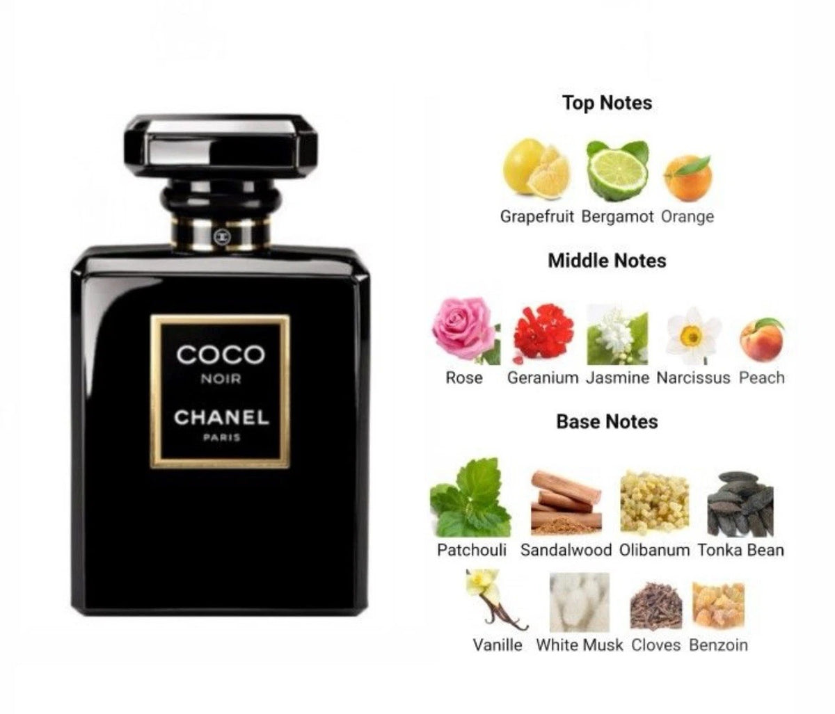 Chanel Coco Noir Eau de Parfum Spray for Women 100ml (3.4 oz) Luxury Designer Fragrance – Brand New & Sealed