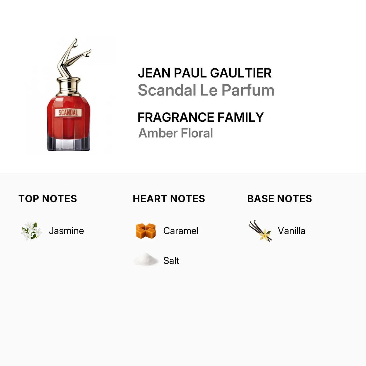 Jean Paul Gaultier So Scandal! Eau de Parfum 2.7 oz / 80 ml for Women