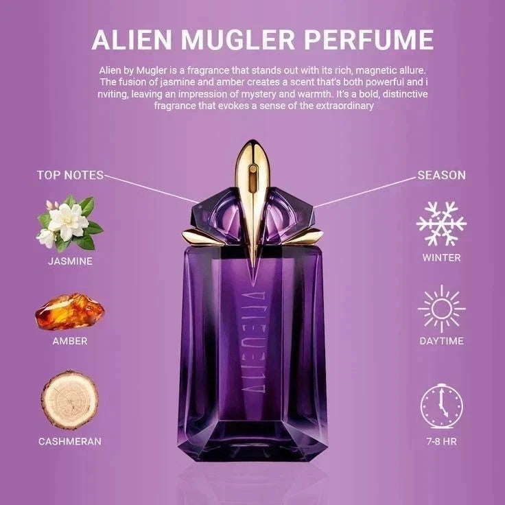 Mugler Alien EDP Spray 90 ml / 3.0 oz Women’s Fragrance New in Box