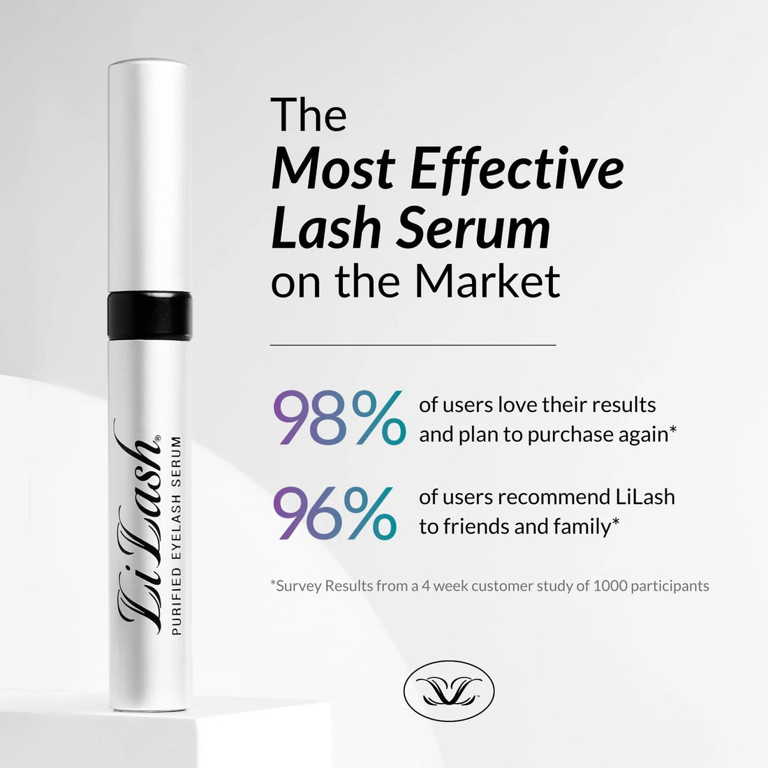 LiLash Purified Eyelash Serum 0.07 fl oz – Eyelash Enhancing Serum