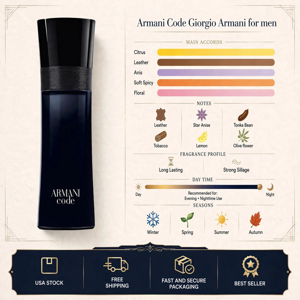 Giorgio Armani Code Eau de Toilette 125ml / 4.2oz for Men – New