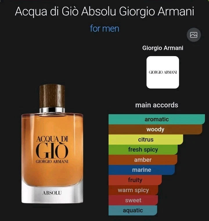 Giorgio Armani Acqua di Giò Absolu Eau de Parfum for Men 4.2oz 125ml